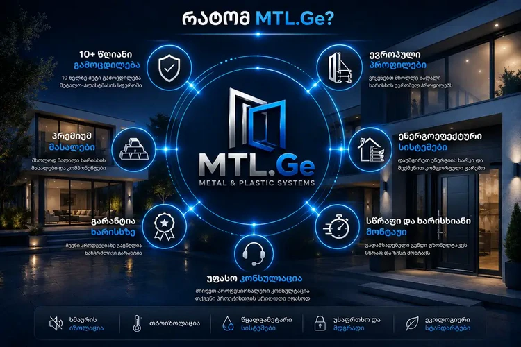 MTL.Ge - ხარისხიანი მეტალო-პლასტმასის კარ-ფანჯრების დამზადება